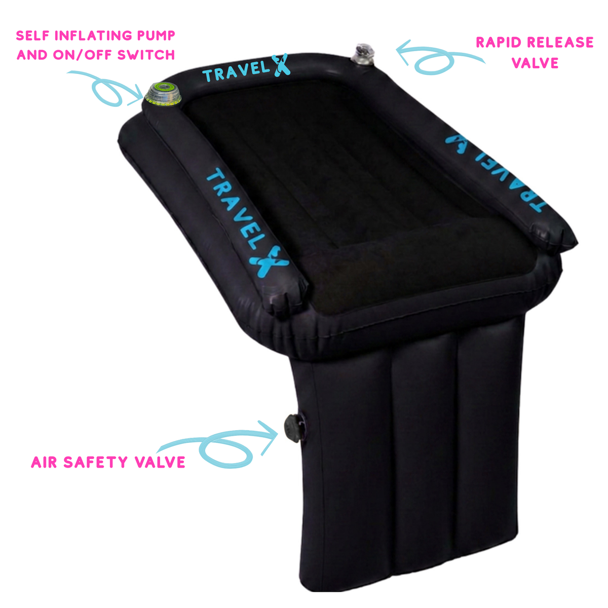 Self Inflating Plane Bunk